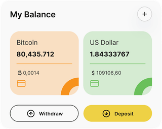 Westyn Gainvale automated trading solution — dashboard overview